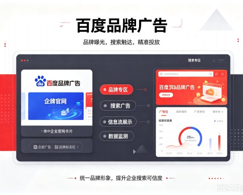 新都百度品牌广告